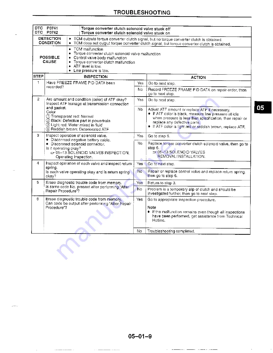 Mazda 1990 MIATA Service Manual Download Page 430