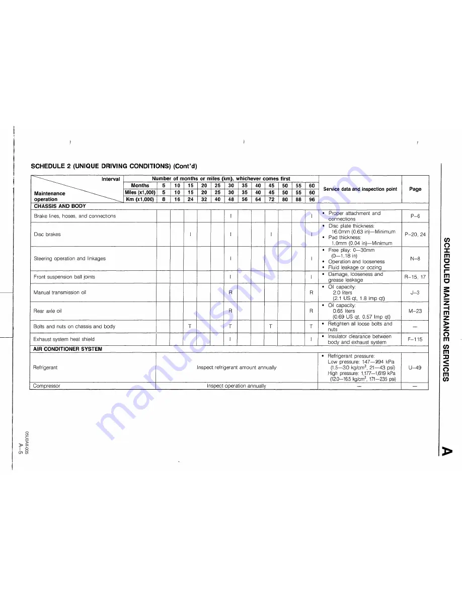 Mazda 1990 MX-5 Workshop Manual Download Page 24