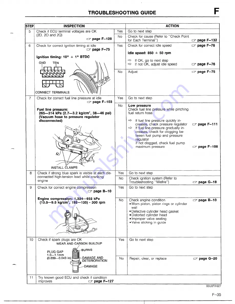 Mazda 1990 MX-5 Workshop Manual Download Page 179