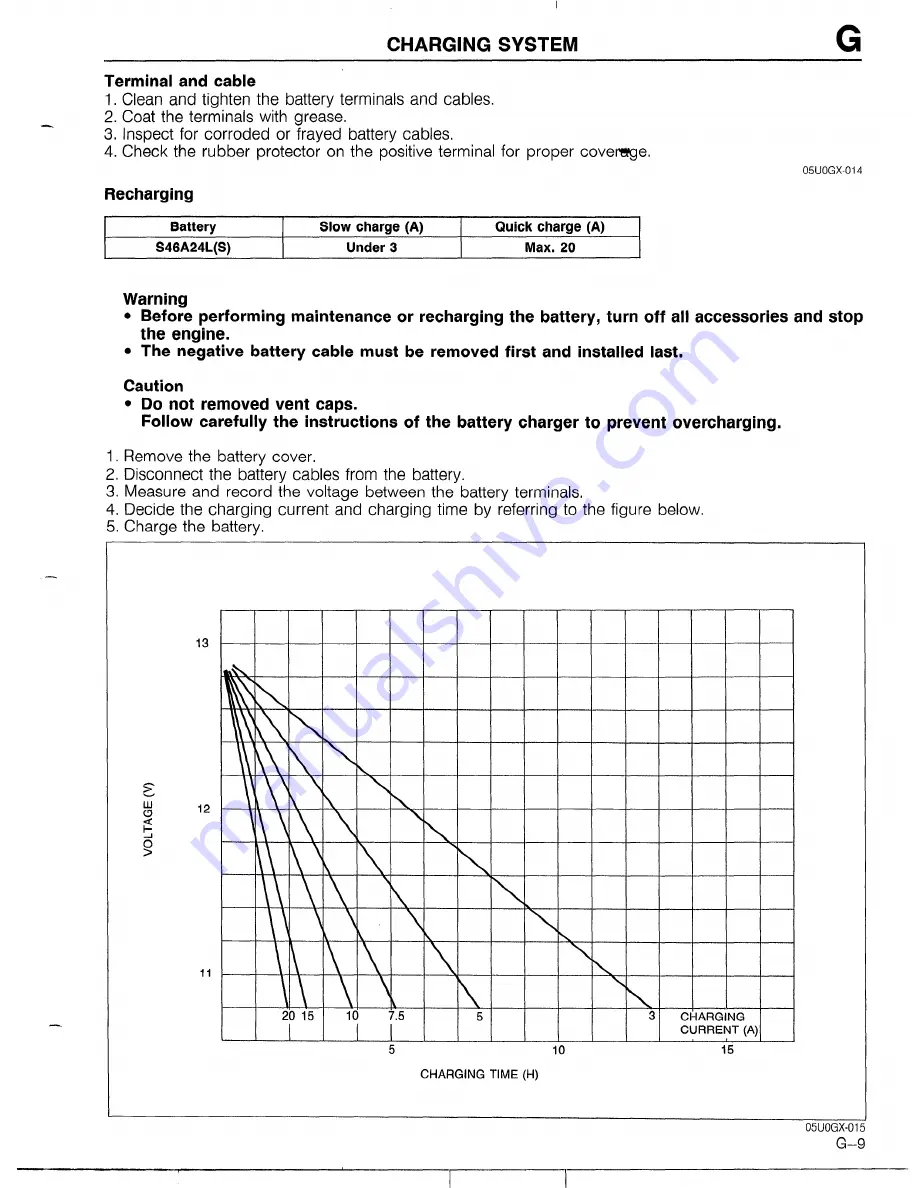 Mazda 1990 MX-5 Workshop Manual Download Page 293