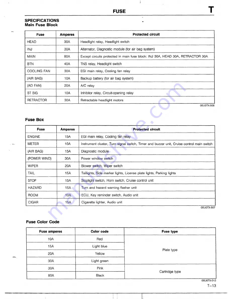 Mazda 1990 MX-5 Workshop Manual Download Page 595