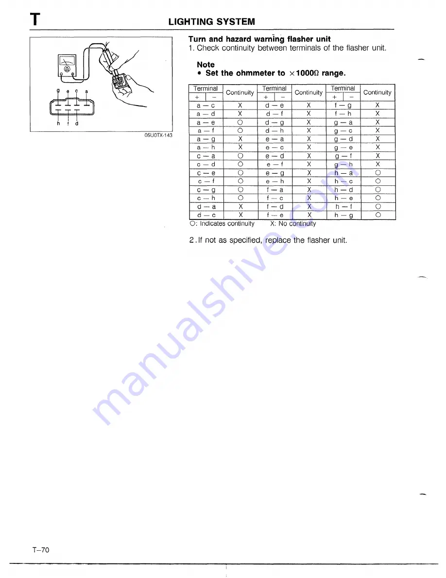 Mazda 1990 MX-5 Workshop Manual Download Page 652