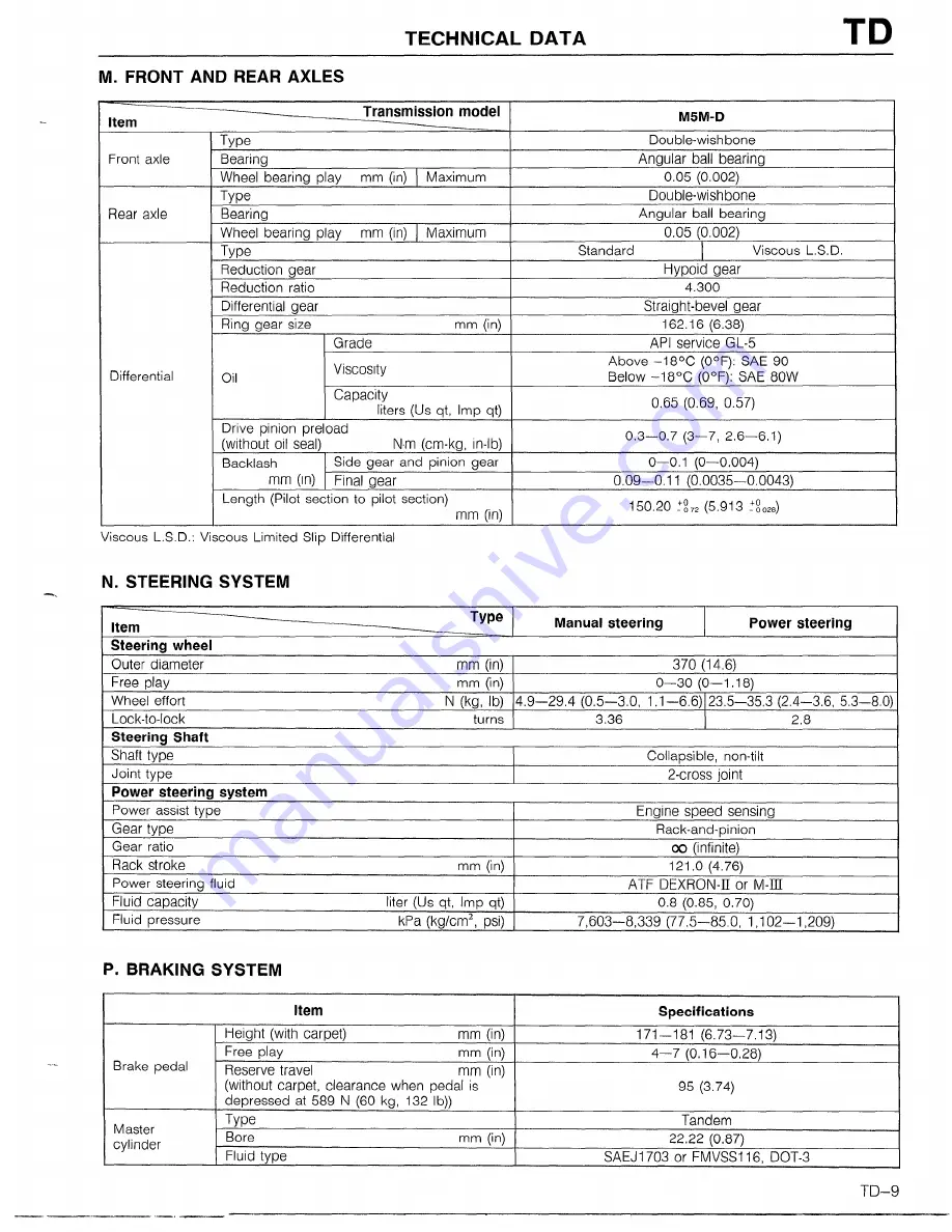 Mazda 1990 MX-5 Workshop Manual Download Page 795