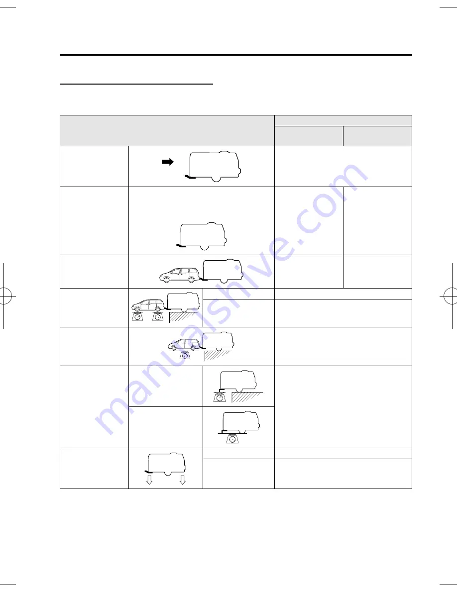 Mazda 2005 MPV Скачать руководство пользователя страница 129