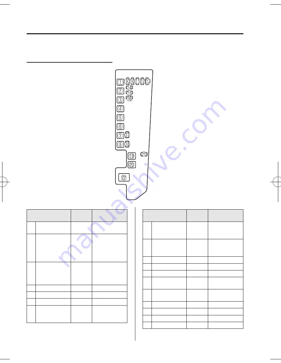 Mazda 2005 MPV Owner'S Manual Download Page 296