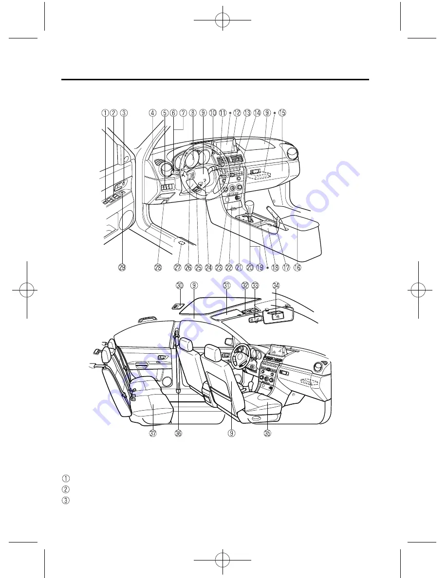 Mazda 2006 Mazda3 4-Door Owner'S Manual Download Page 8