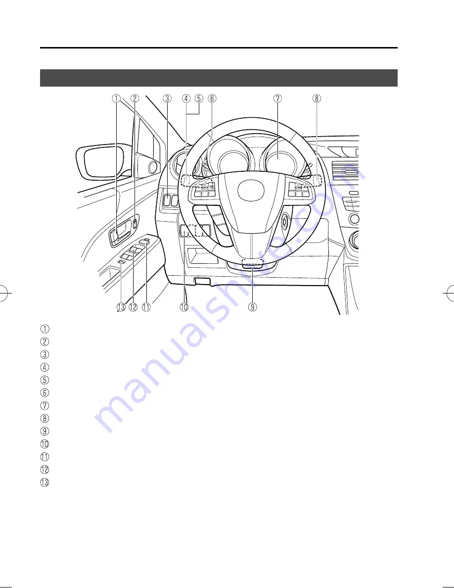 Mazda 2012 5 Owner'S Manual Download Page 9