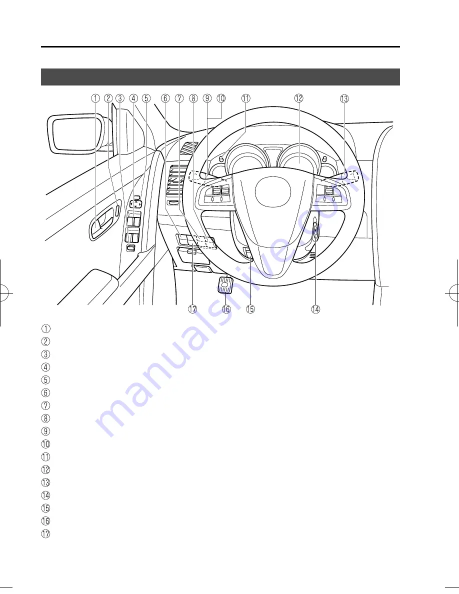 Mazda 2012 CX-9 Owner'S Manual Download Page 6