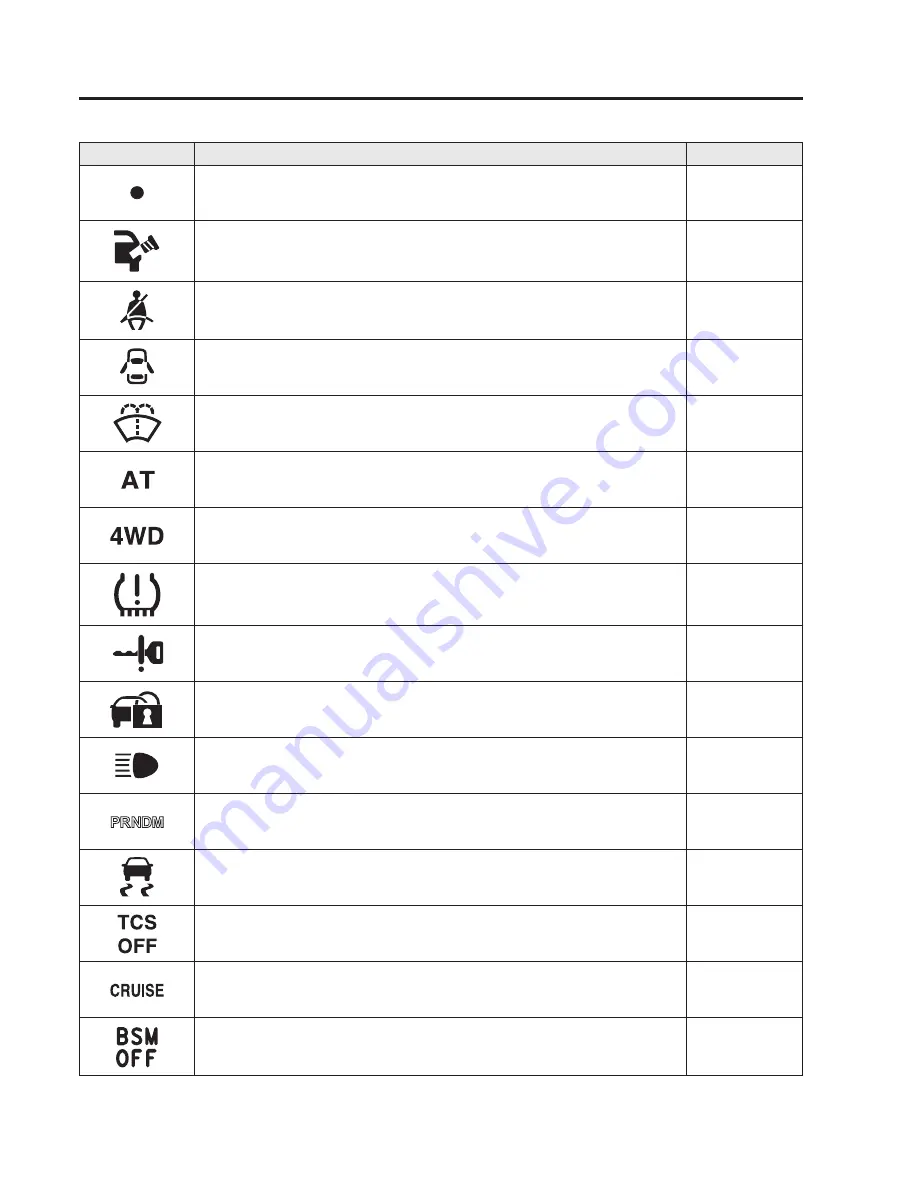 Mazda 2013 CX-9 Owner'S Manual Download Page 227