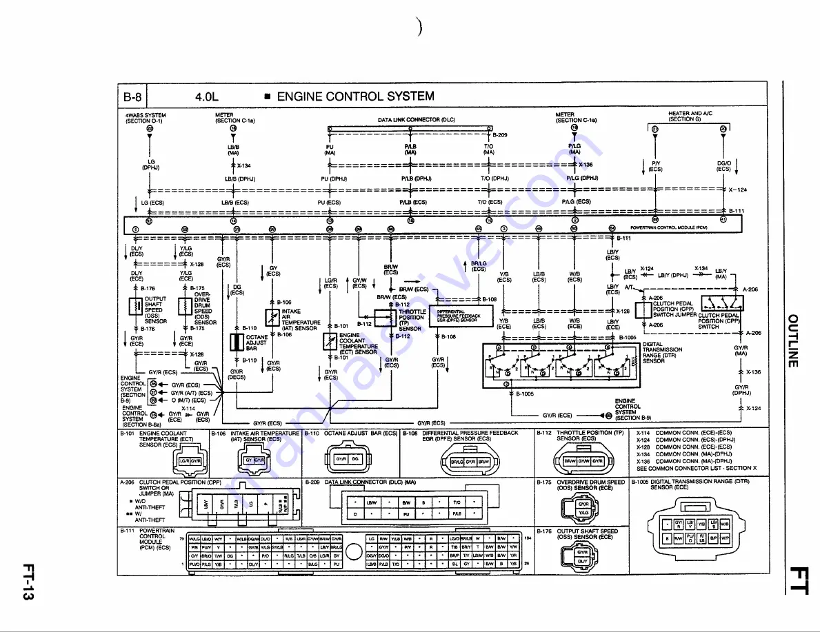 Mazda B-Series 1997 Workshop Manual Download Page 358