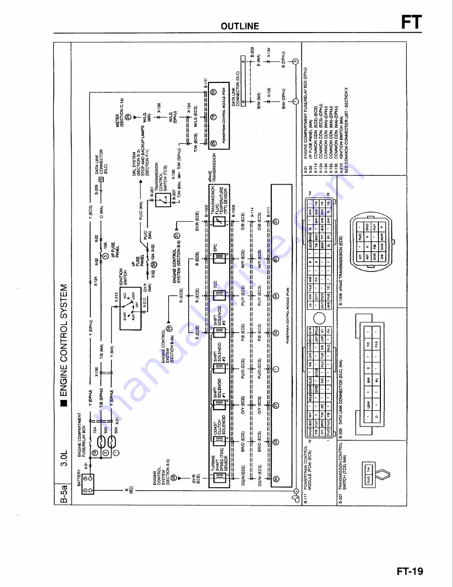 Mazda B-Series 1997 Workshop Manual Download Page 364