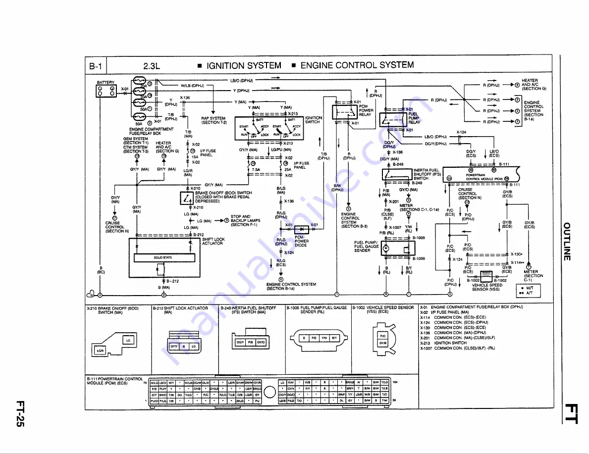 Mazda B-Series 1997 Workshop Manual Download Page 370