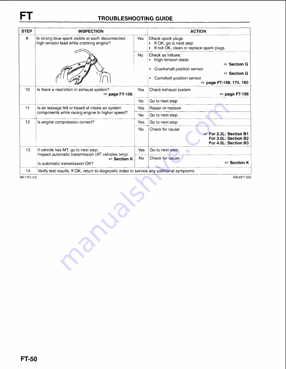 Mazda B-Series 1997 Workshop Manual Download Page 395