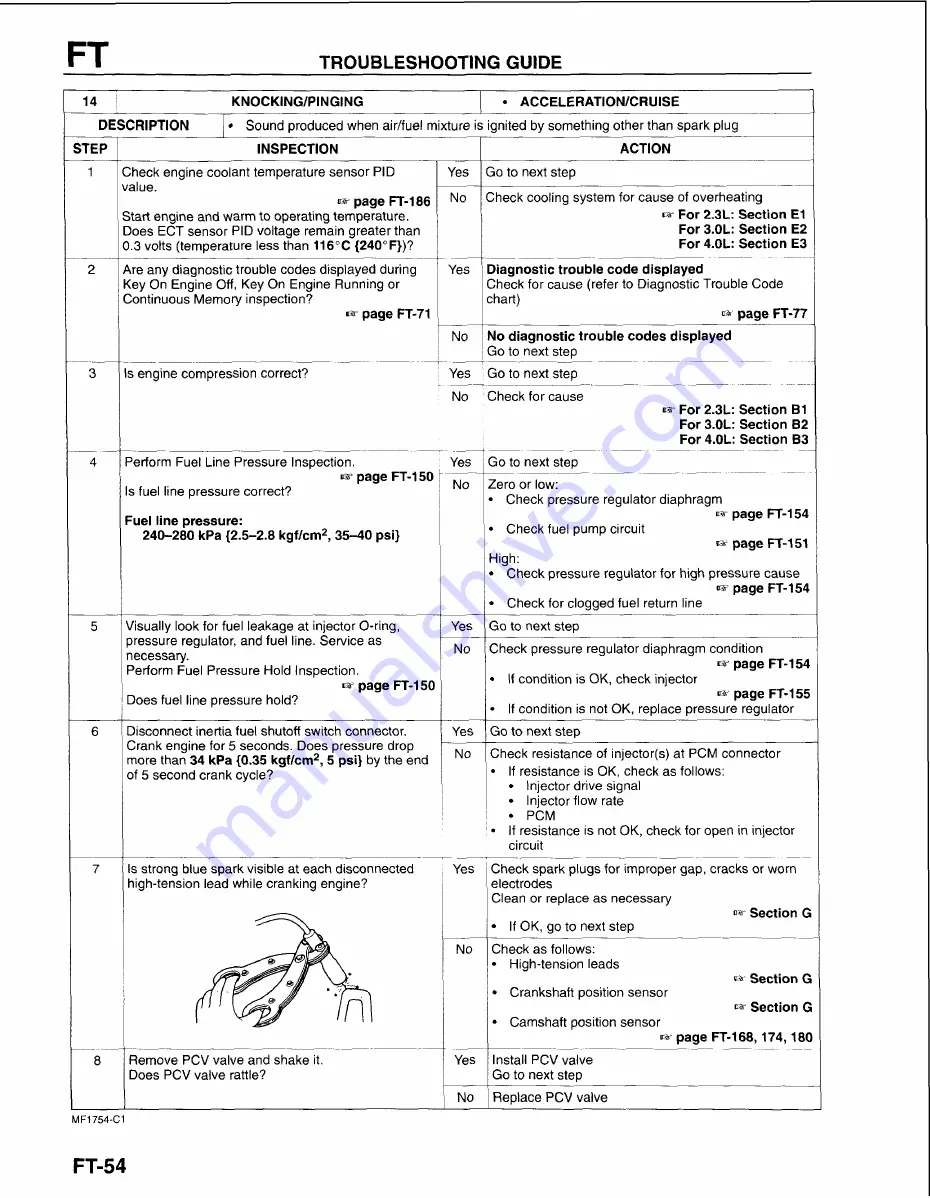 Mazda B-Series 1997 Workshop Manual Download Page 399