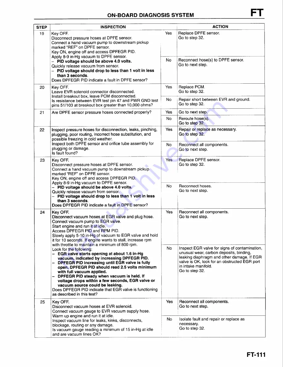 Mazda B-Series 1997 Workshop Manual Download Page 456