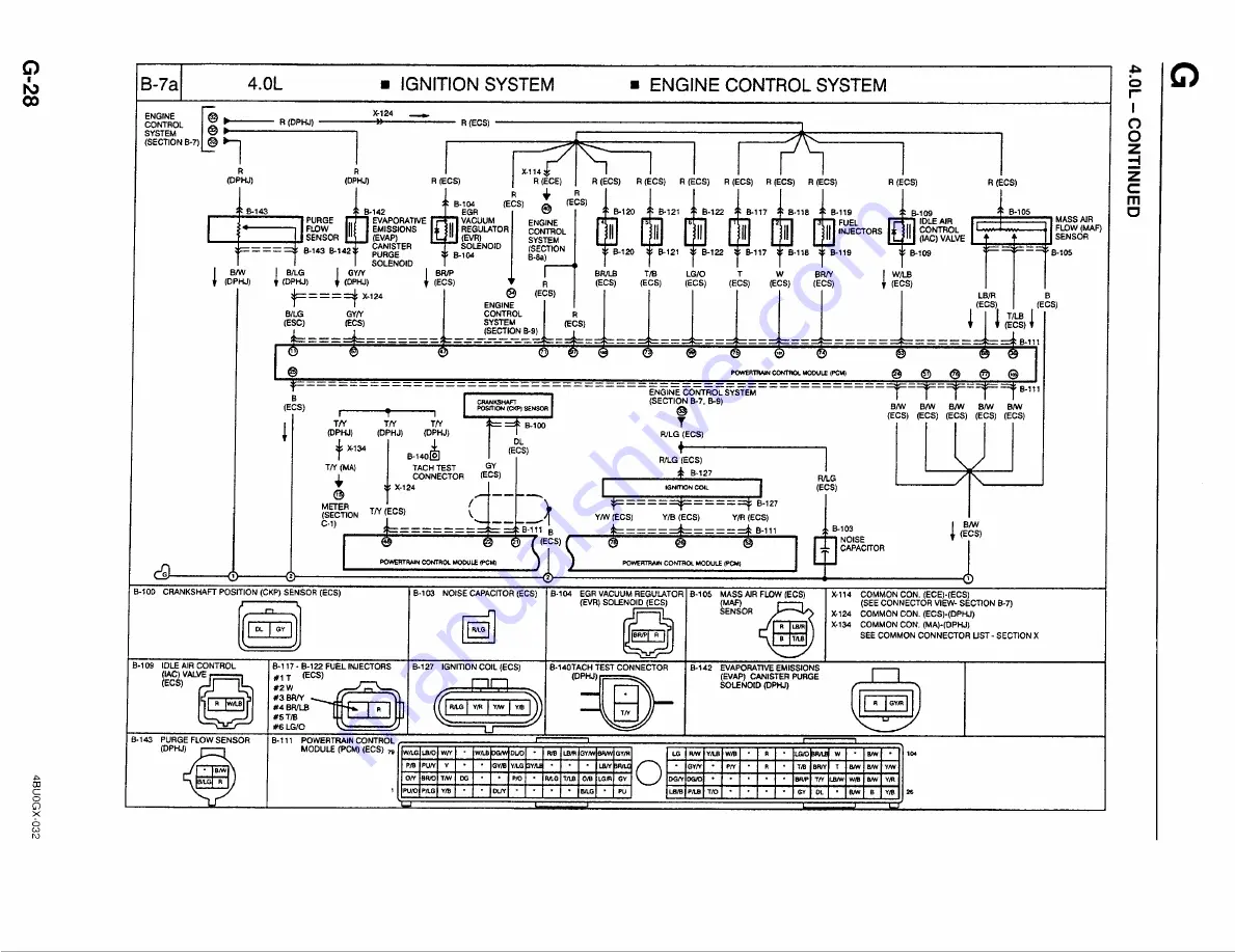 Mazda B-Series 1997 Workshop Manual Download Page 606