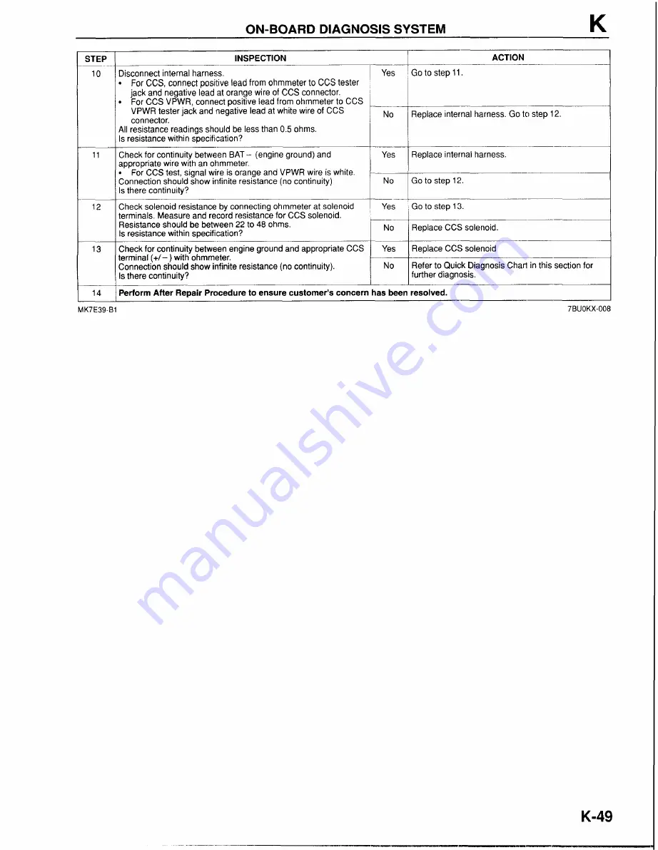 Mazda B-Series 1997 Workshop Manual Download Page 794