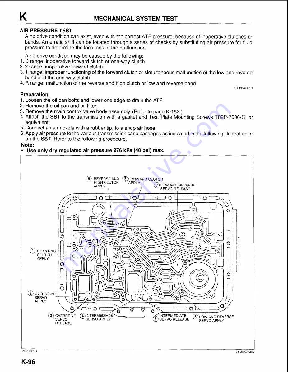 Mazda B-Series 1997 Скачать руководство пользователя страница 841