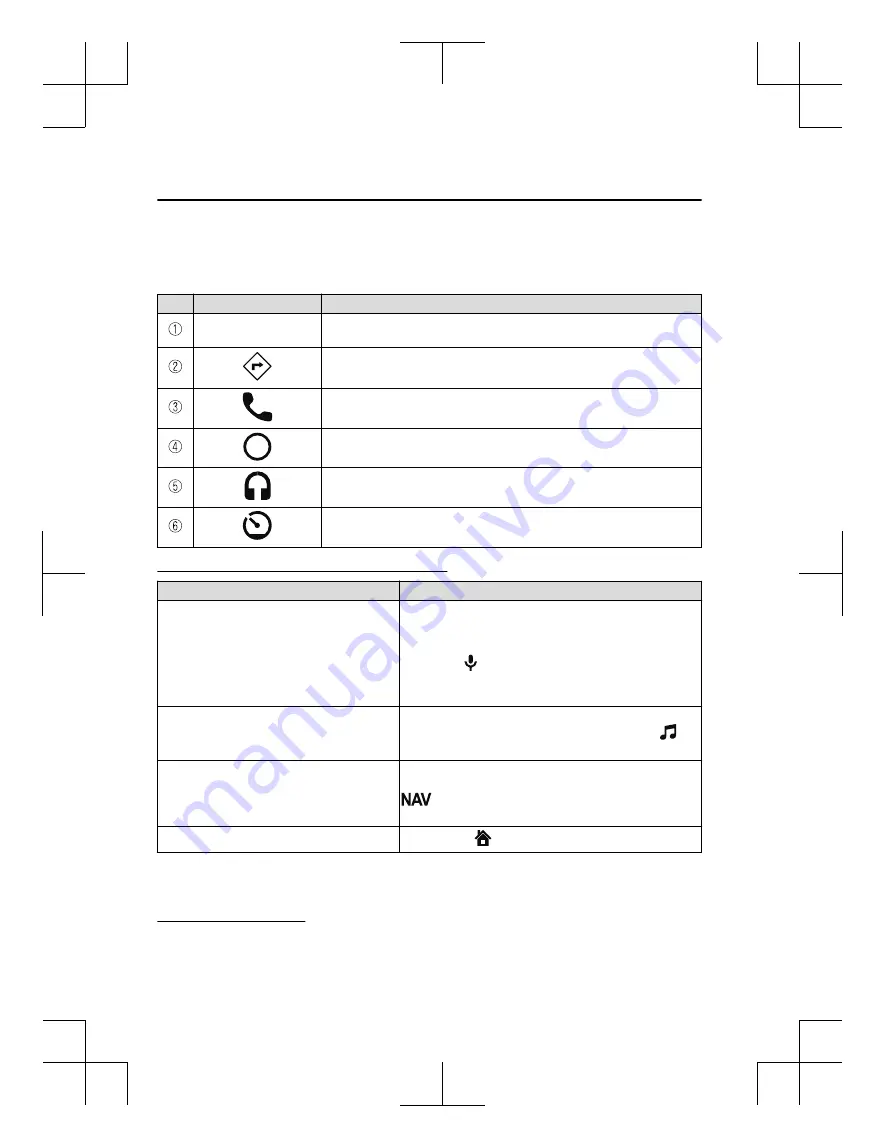 Mazda CX-9 2019 Owner'S Manual Download Page 438