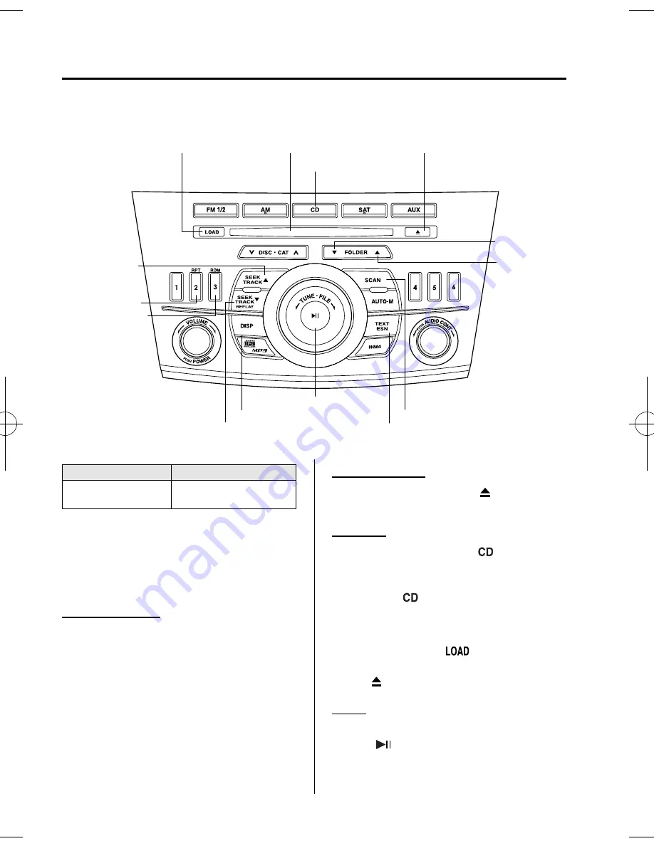 Mazda Mazdaspeed3 5-Door Hatchback Скачать руководство пользователя страница 274