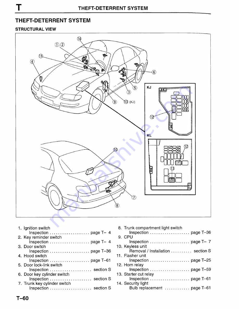 Mazda Millenia 1996 Workshop Manual Download Page 1088