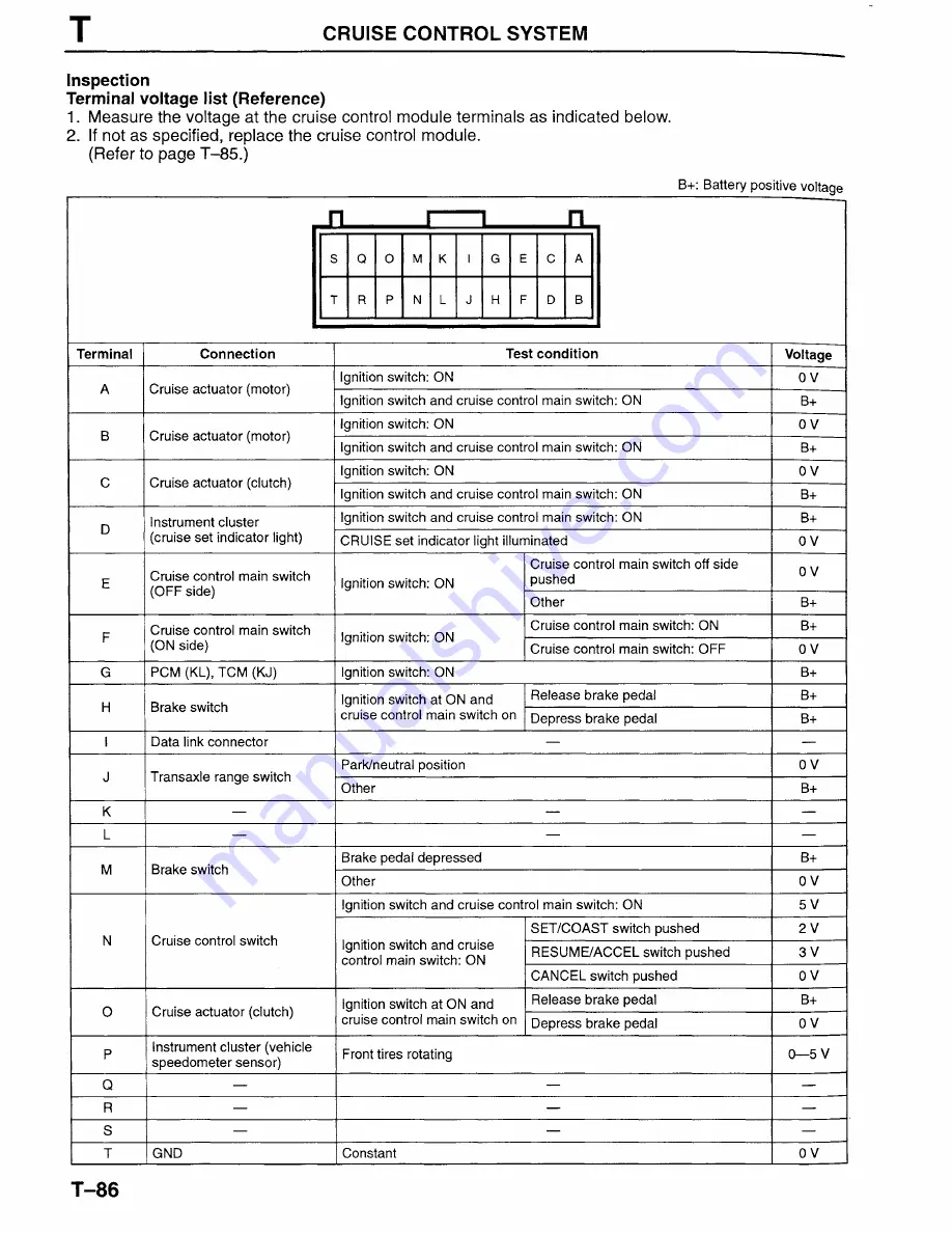 Mazda Millenia 1996 Workshop Manual Download Page 1114