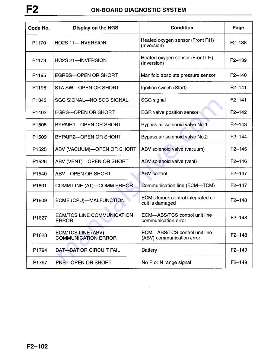 Mazda Millenia 1996 Workshop Manual Download Page 386