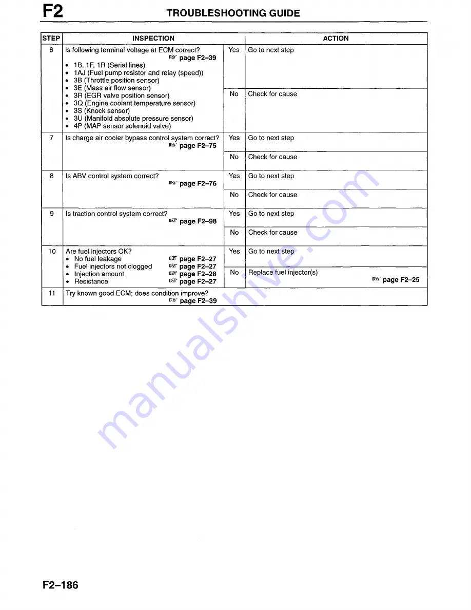 Mazda Millenia 1996 Workshop Manual Download Page 470