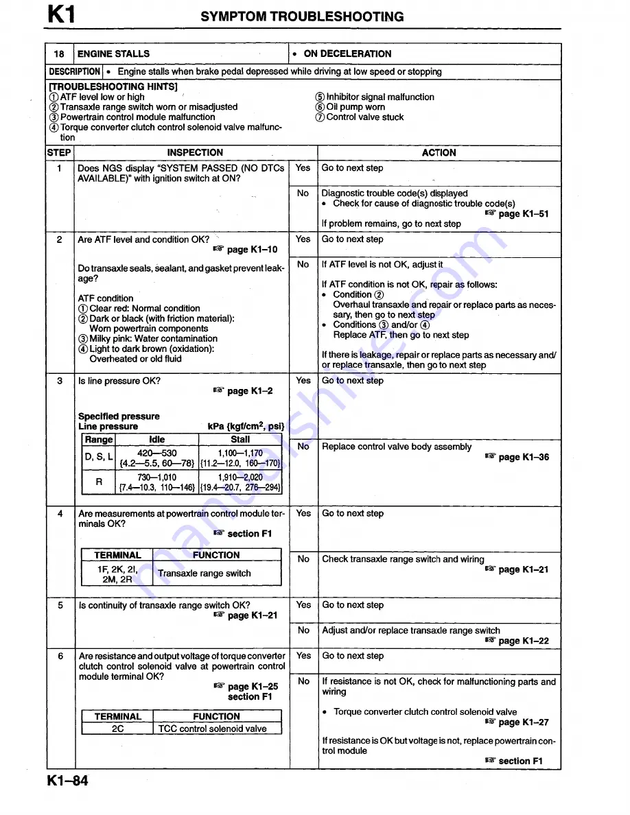 Mazda Millenia 1996 Workshop Manual Download Page 593