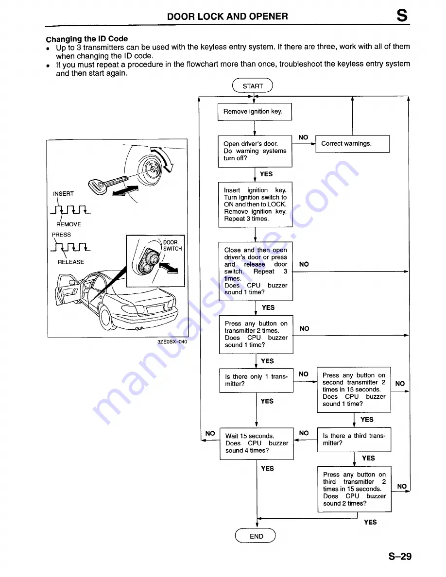 Mazda Millenia 1996 Workshop Manual Download Page 926