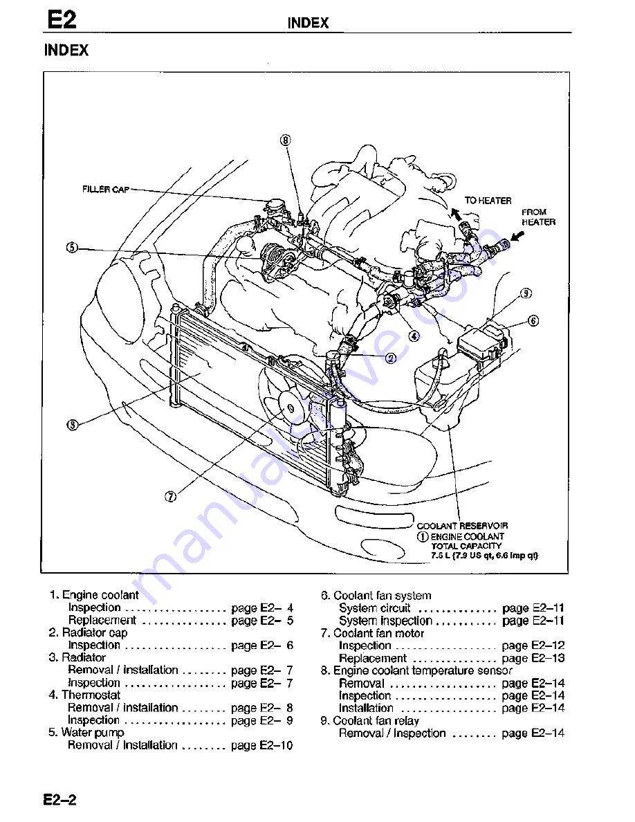 Mazda MX-3 1995 Workshop Manual Download Page 156