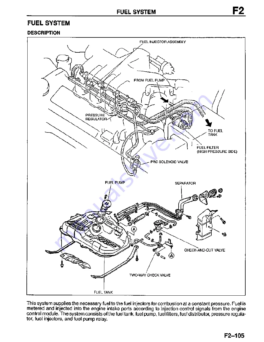 Mazda MX-3 1995 Скачать руководство пользователя страница 273