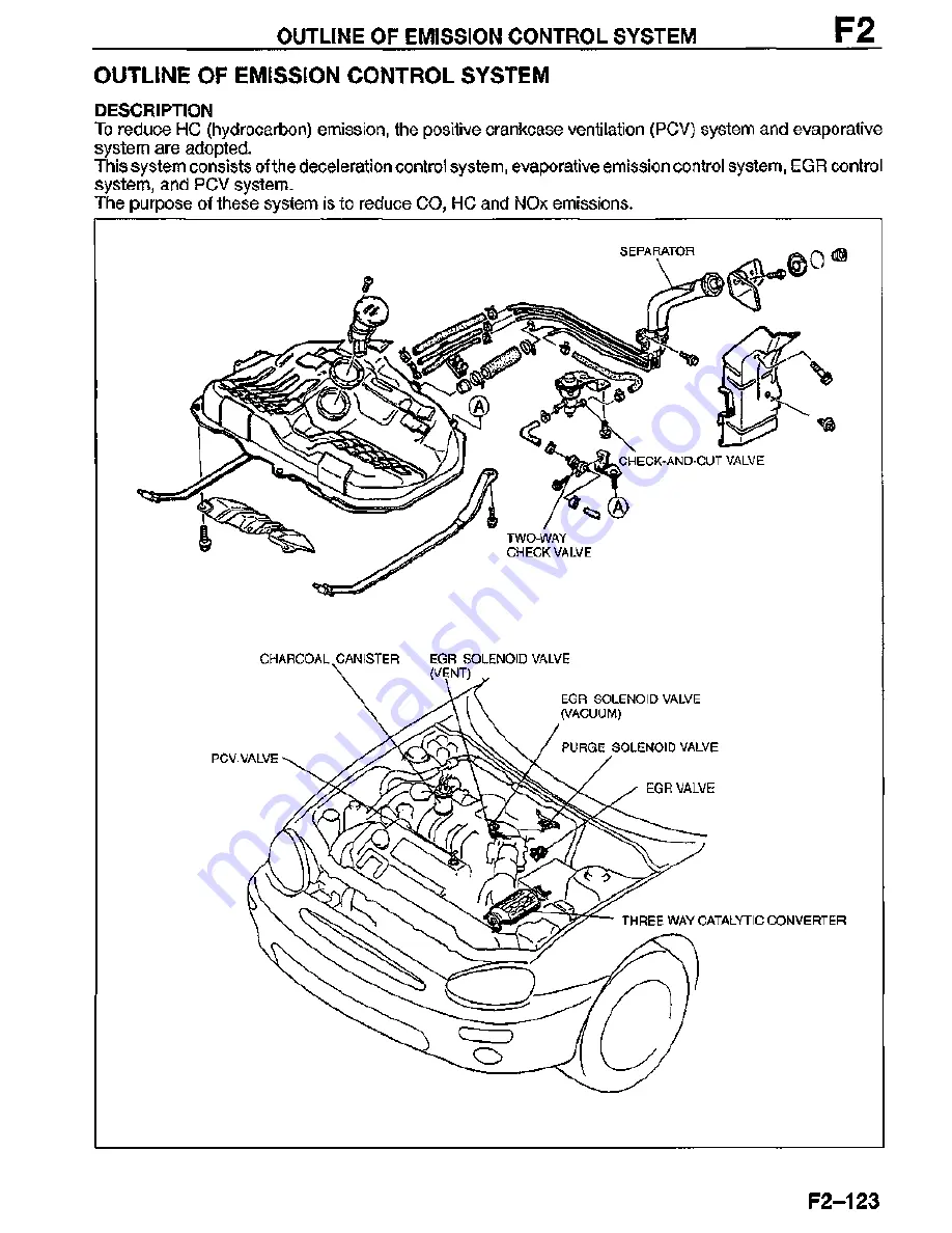 Mazda MX-3 1995 Скачать руководство пользователя страница 291