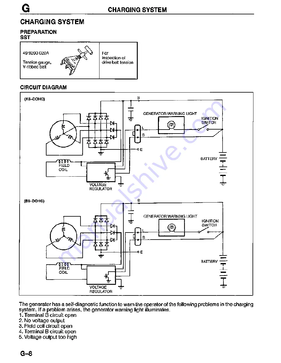 Mazda MX-3 1995 Скачать руководство пользователя страница 335