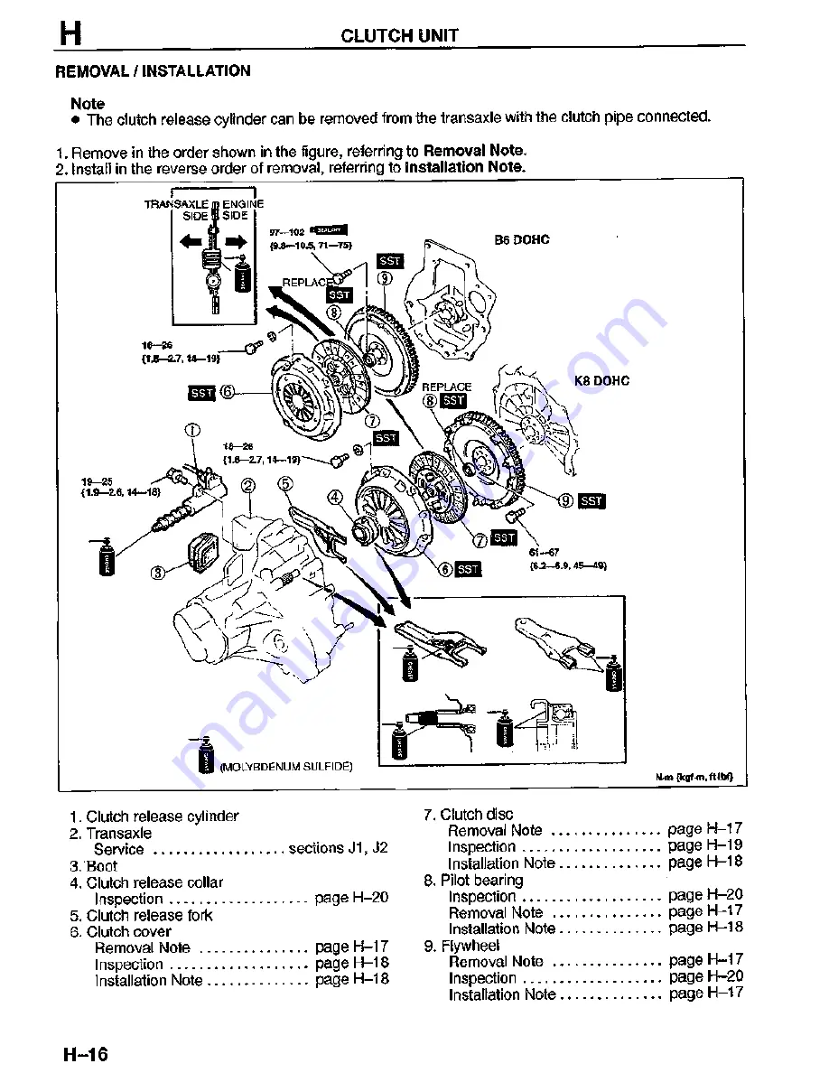 Mazda MX-3 1995 Скачать руководство пользователя страница 405