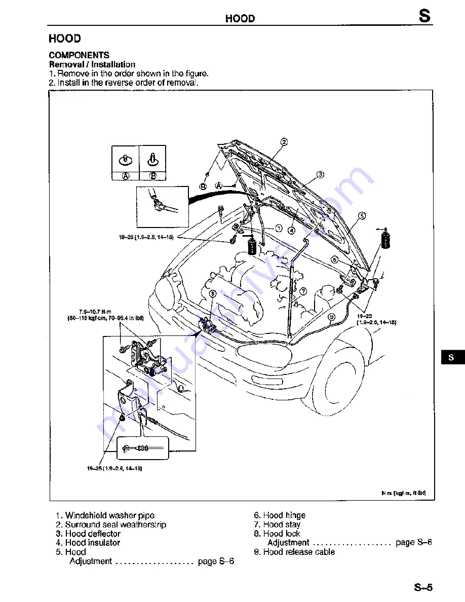 Mazda MX-3 1995 Скачать руководство пользователя страница 676