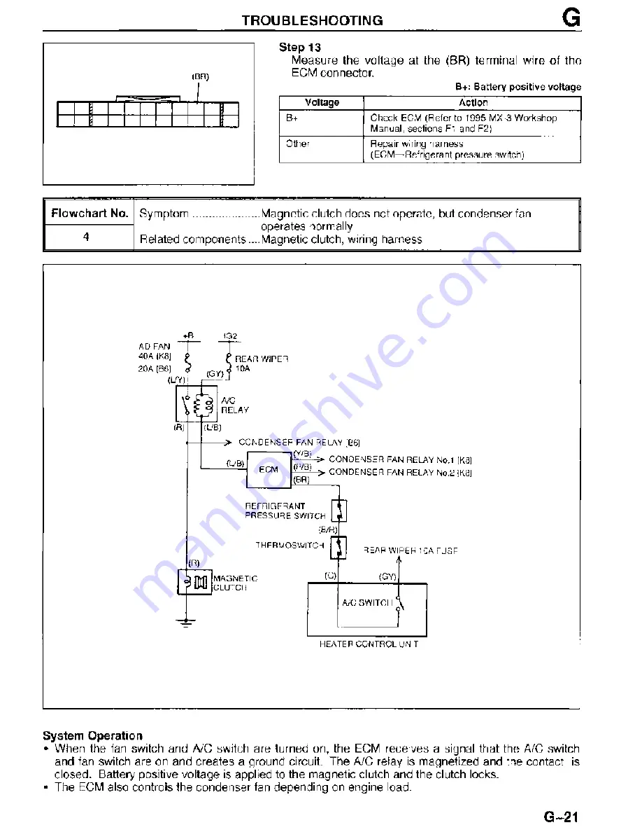 Mazda MX-3 1995 Скачать руководство пользователя страница 813