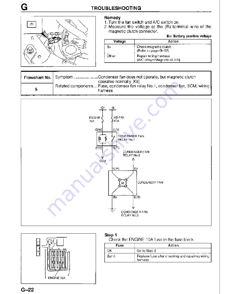 Mazda MX-3 1995 Скачать руководство пользователя страница 814