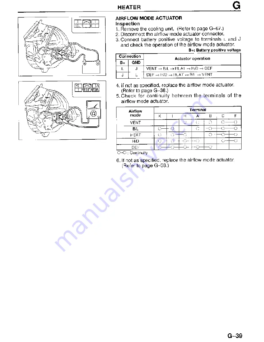 Mazda MX-3 1995 Скачать руководство пользователя страница 831