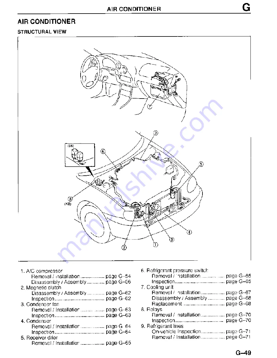 Mazda MX-3 1995 Скачать руководство пользователя страница 841