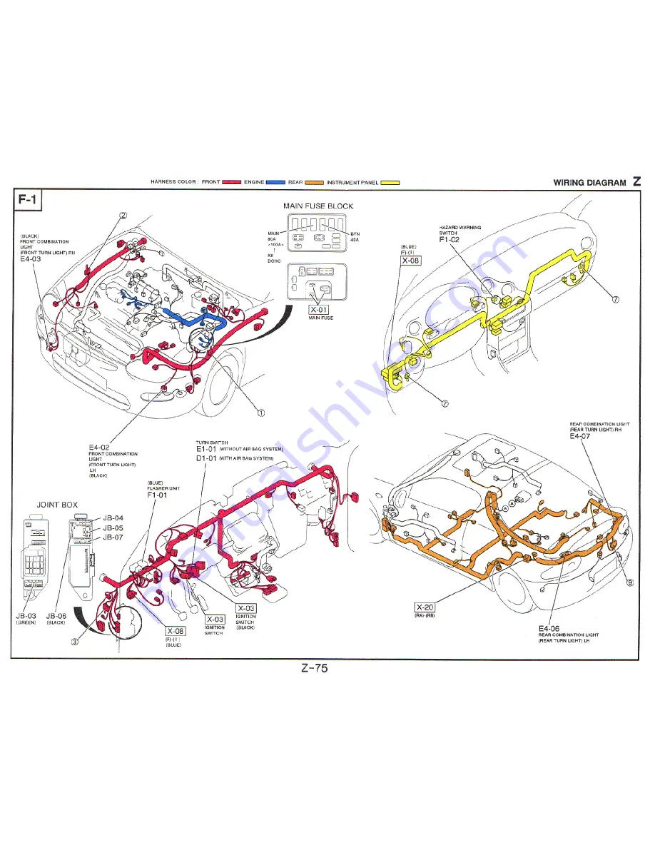 Mazda MX-3 1995 Скачать руководство пользователя страница 956