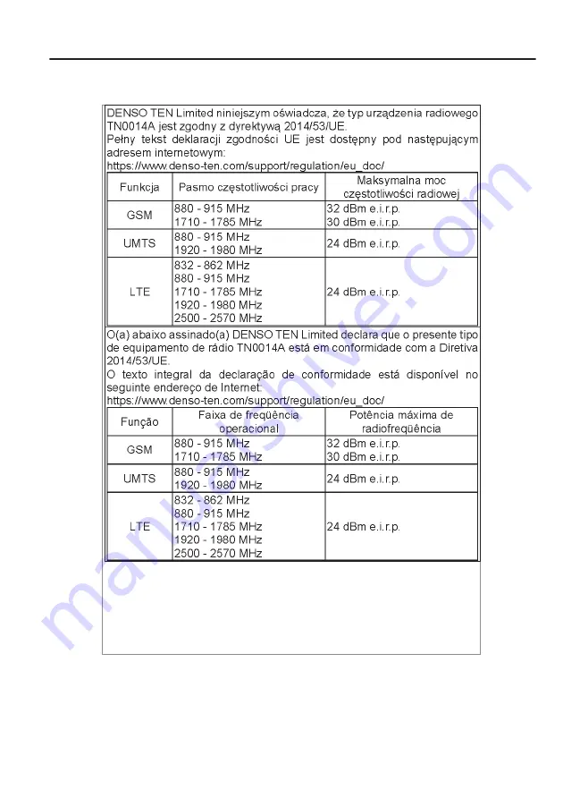 Mazda MX-30 2020 Owner'S Manual Download Page 592