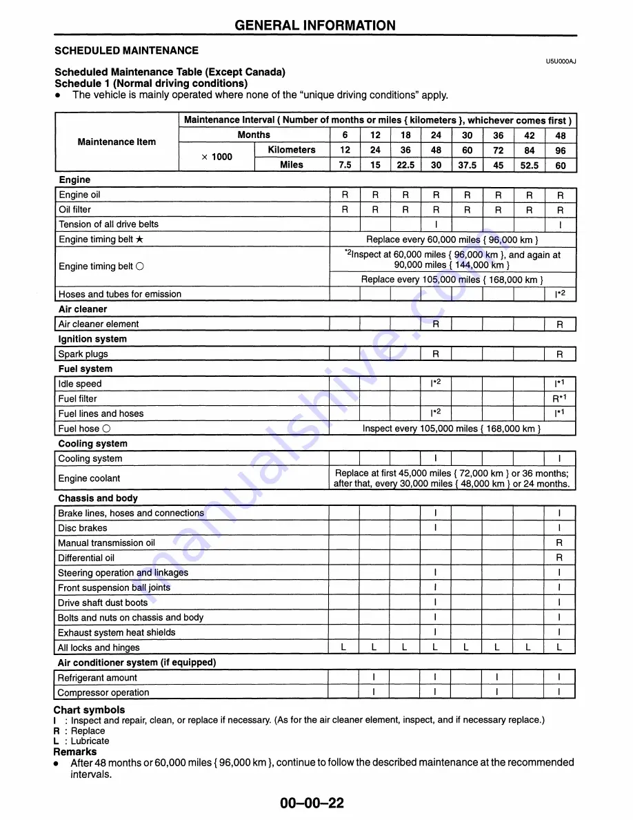 Mazda MX-5 Miata 1997 Workshop Manual Download Page 28