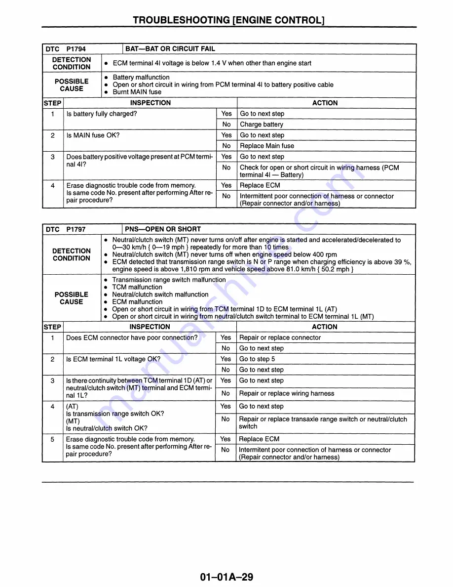 Mazda MX-5 Miata 1997 Workshop Manual Download Page 61