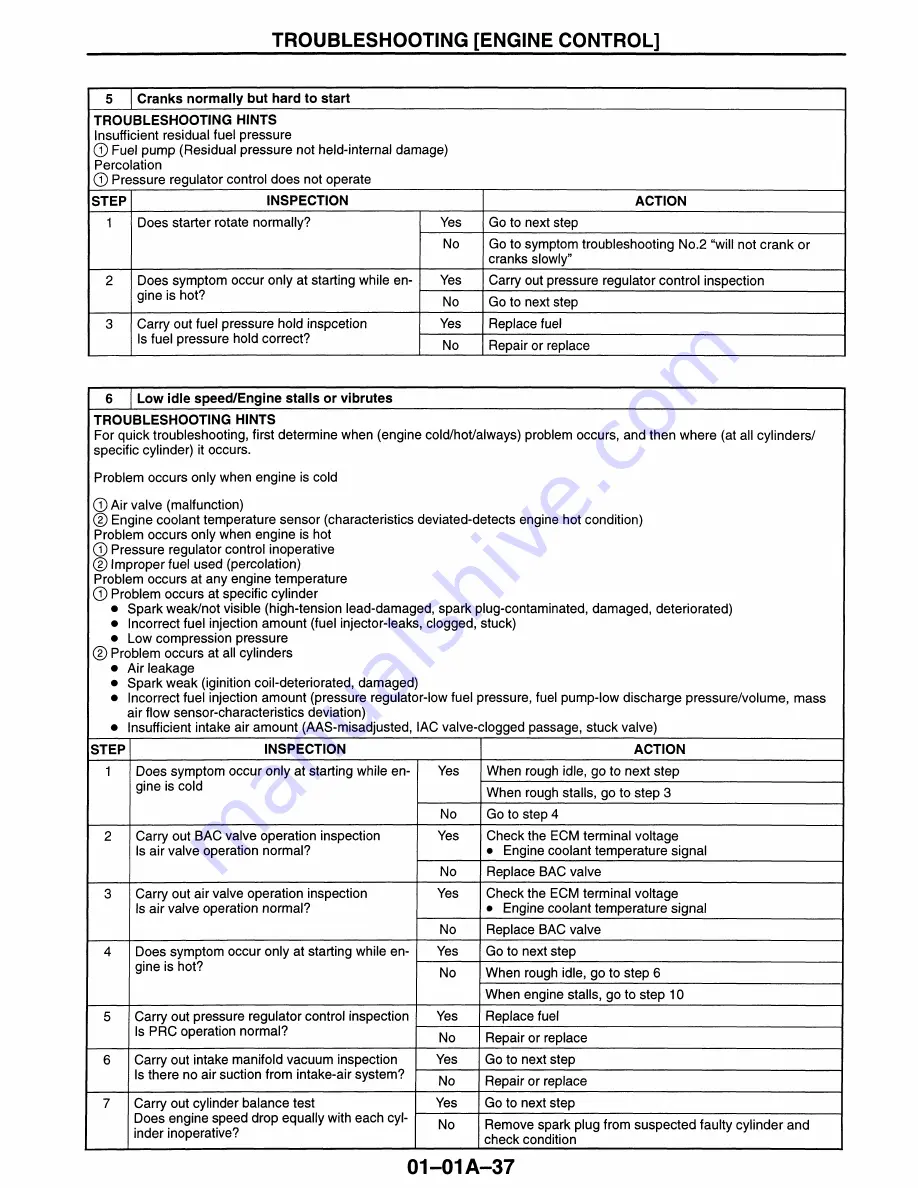 Mazda MX-5 Miata 1997 Workshop Manual Download Page 69