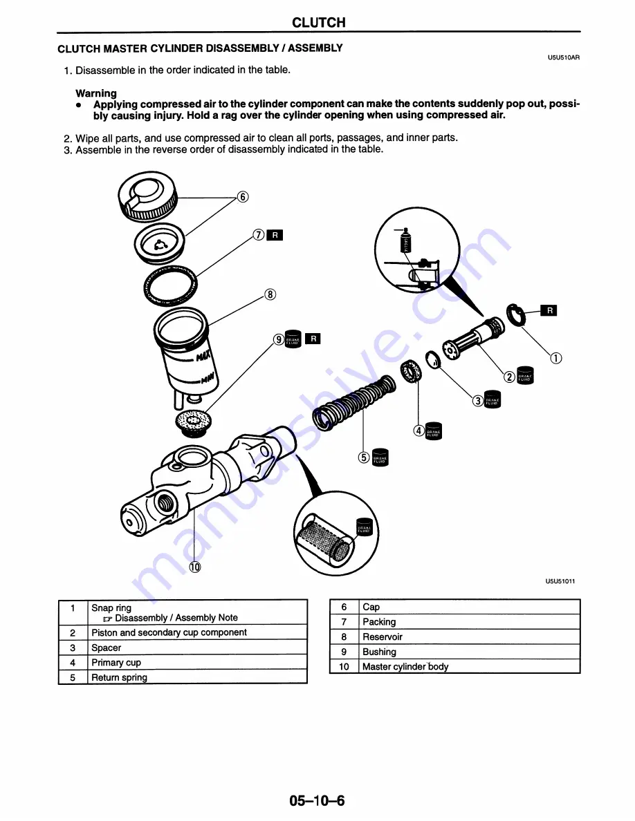 Mazda MX-5 Miata 1997 Workshop Manual Download Page 360