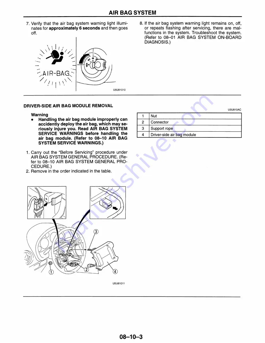 Mazda MX-5 Miata 1997 Скачать руководство пользователя страница 593