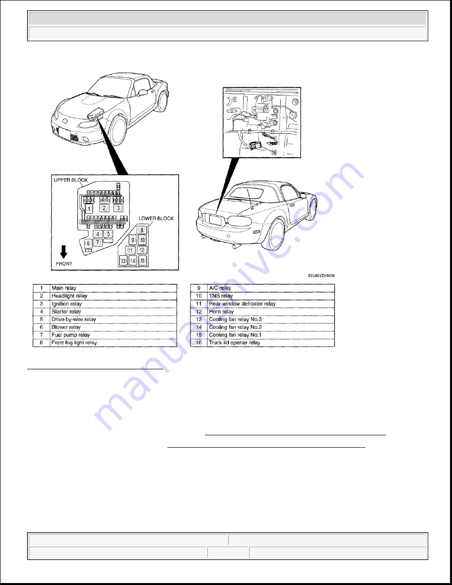 Mazda MX-5 Miata Sport 2007 Скачать руководство пользователя страница 1801