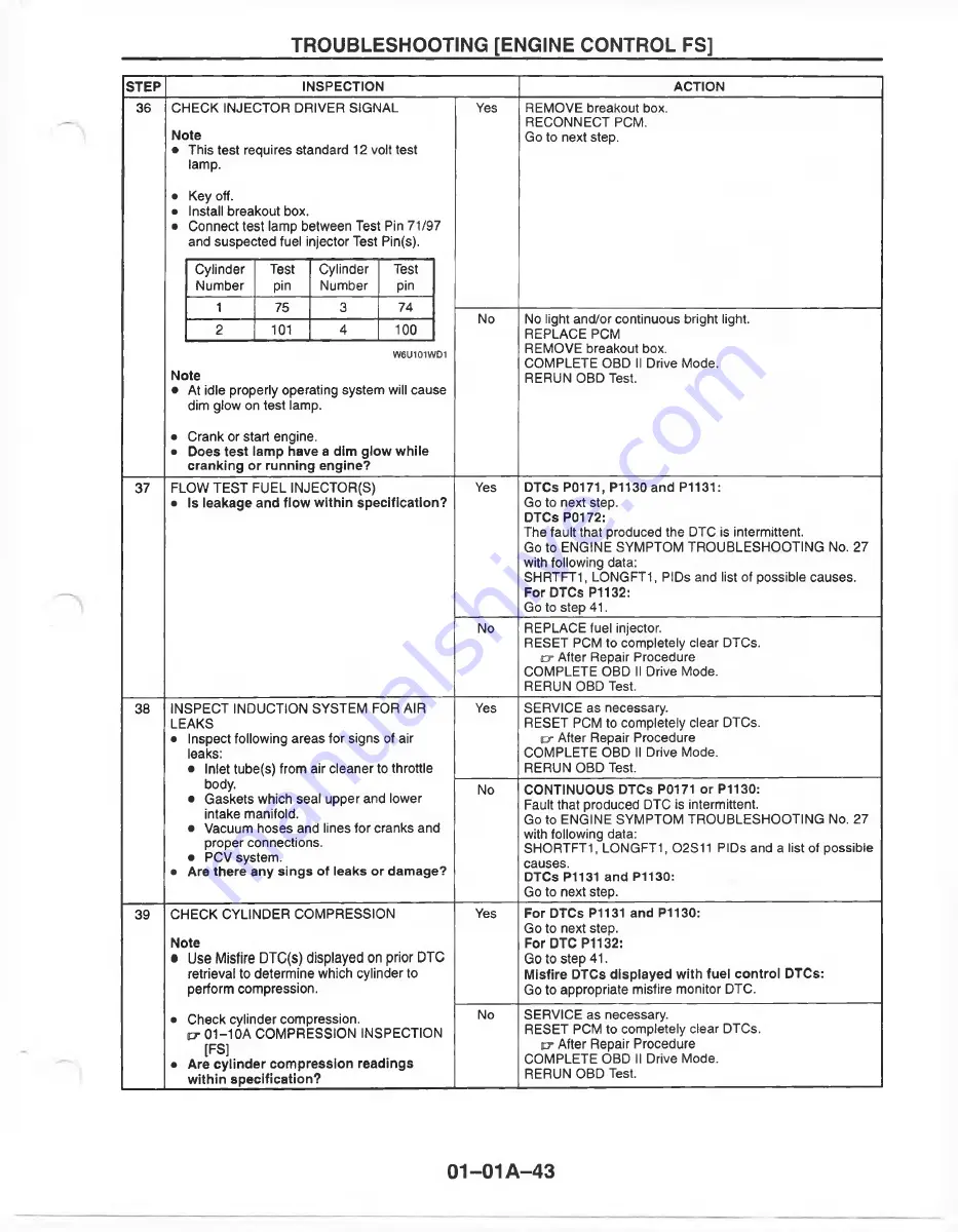 Mazda MX-6 1998 Workshop Manual Download Page 71