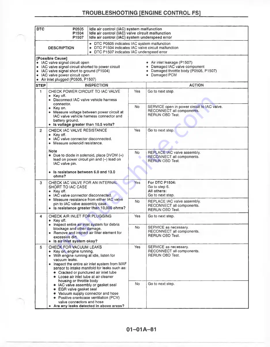 Mazda MX-6 1998 Workshop Manual Download Page 109